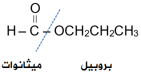 ميثانوات البروبيل